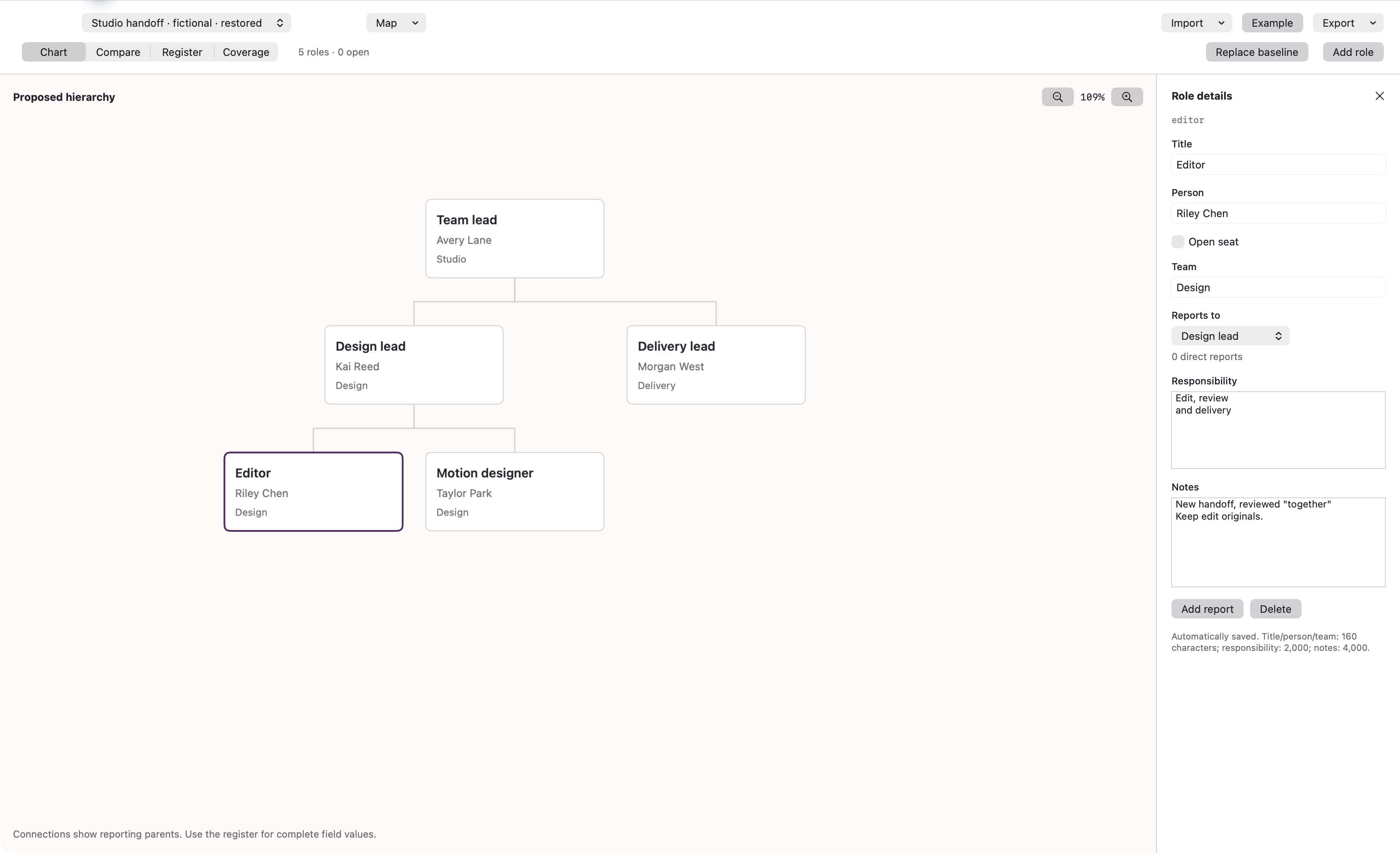 Actual reporting chart and role inspector showing the Editor reporting to Design lead