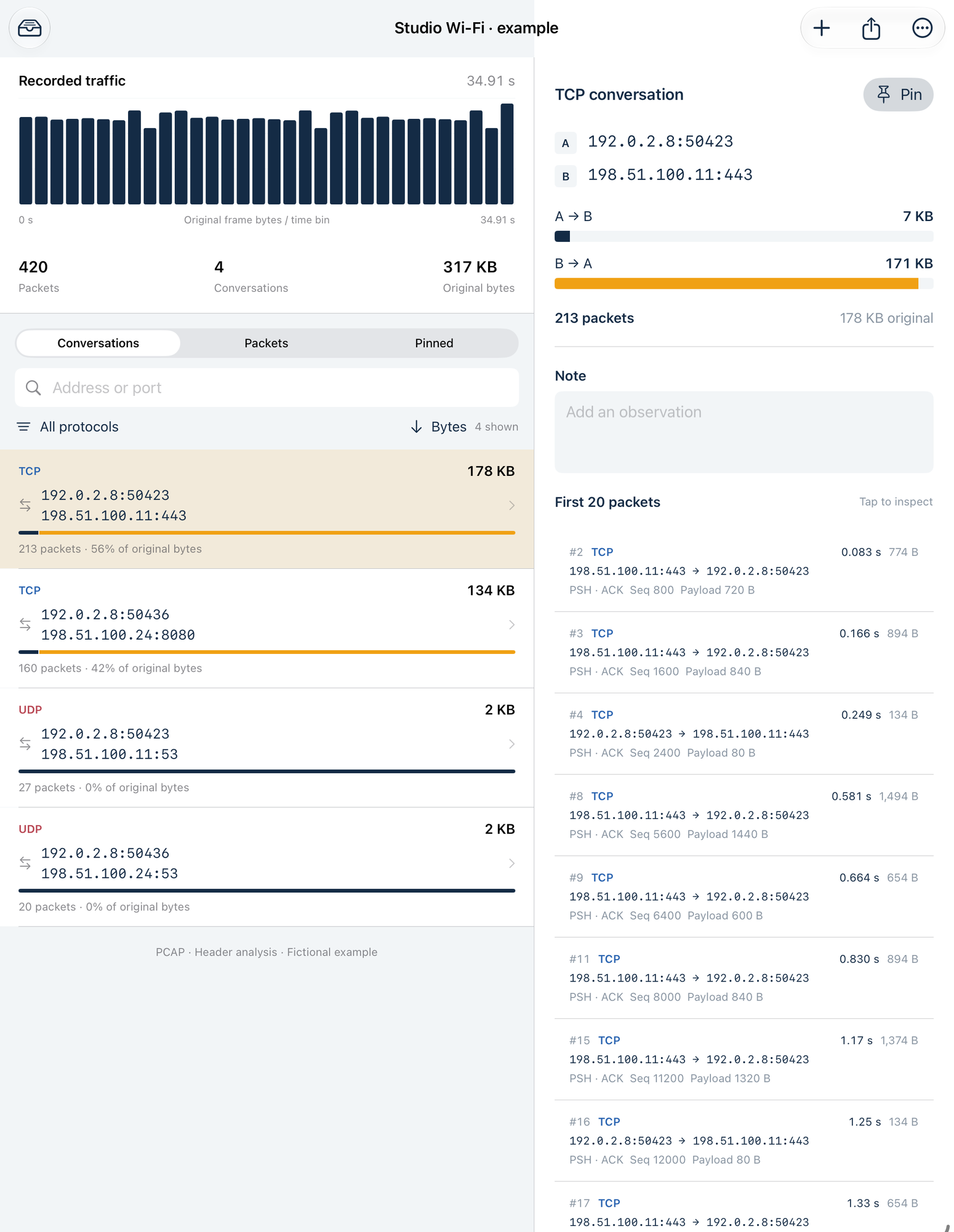 Actual Caprill iPad Release workspace with 420 packet records and four address-pair conversations
