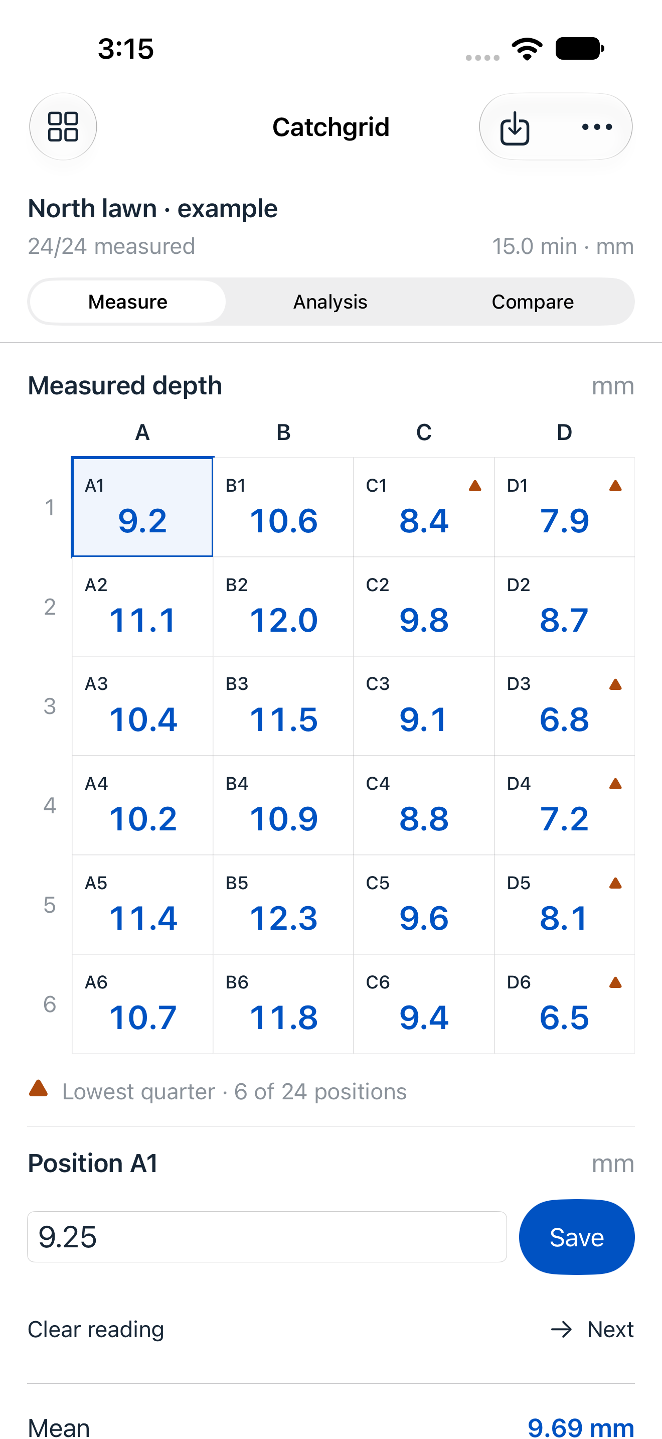 Actual iPhone measurement grid