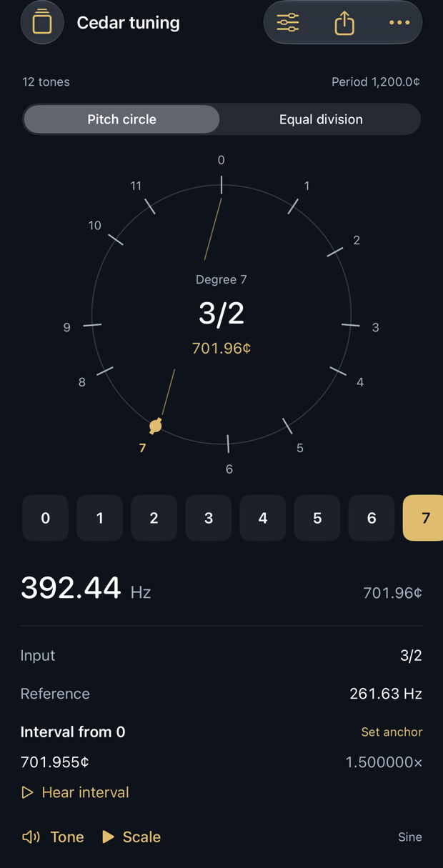 Actual Cenvale iPhone workbench: selected 3/2 interval at 701.96 cents and 392.44 Hz