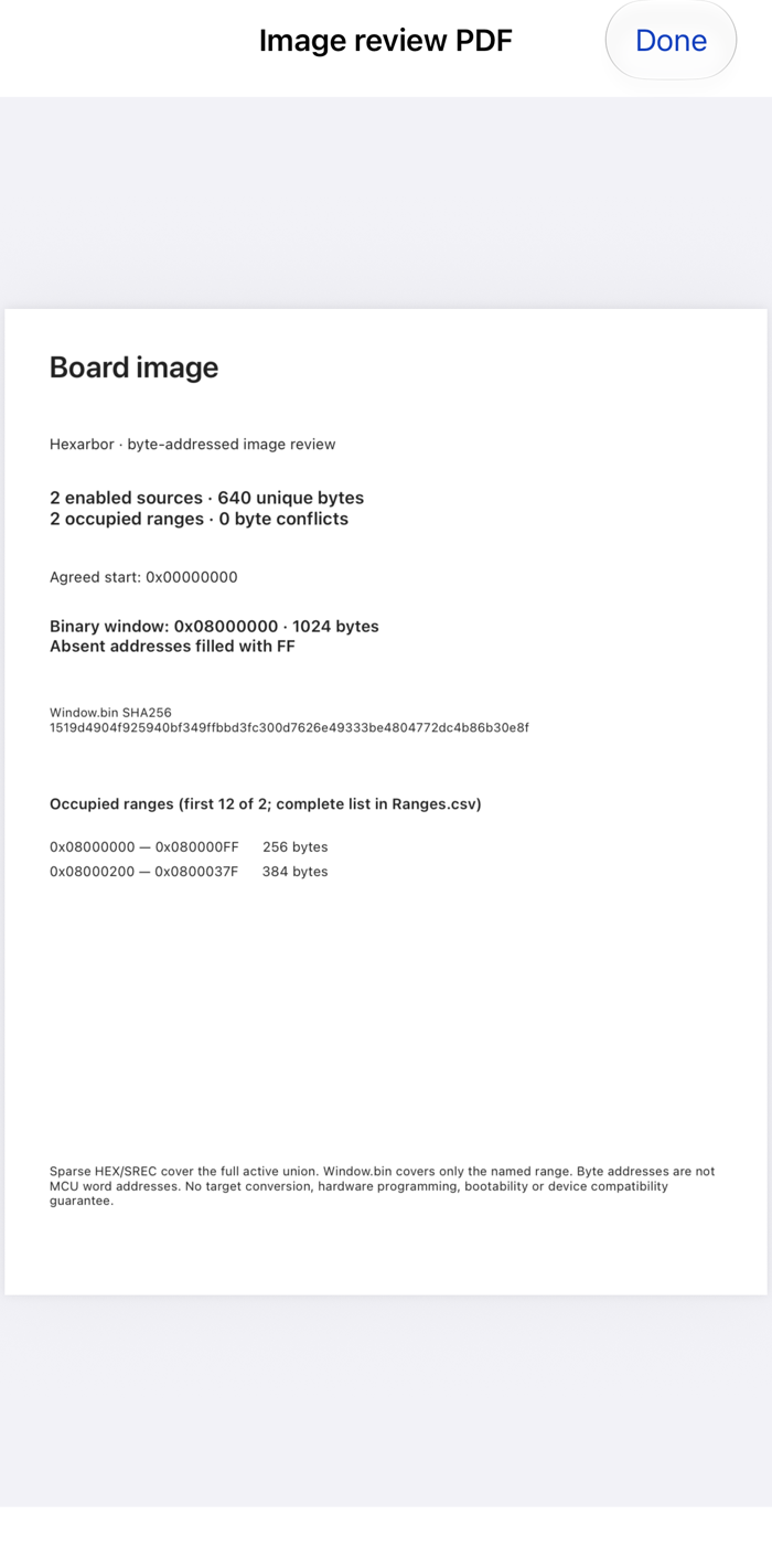 Actual PDF generated by Hexarbor