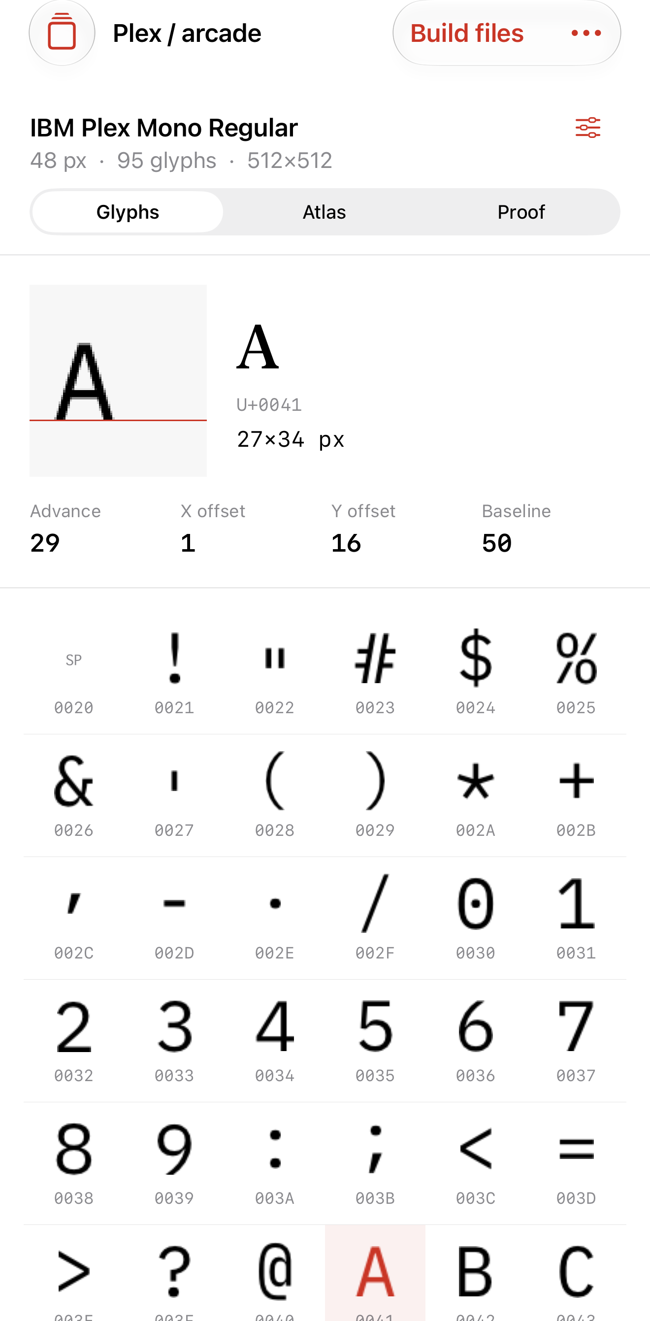 Actual Kerfo iPhone glyph matrix
