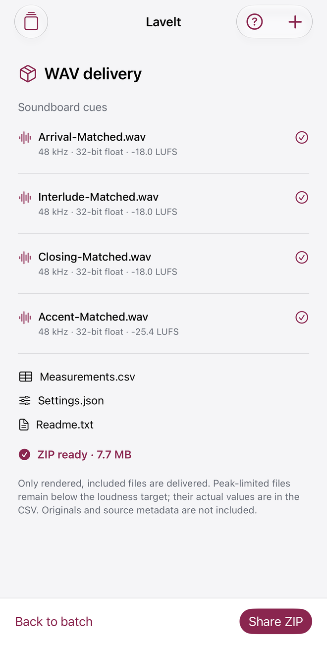 Actual four-WAV delivery and 7.7 MB ZIP generated by Lavelt
