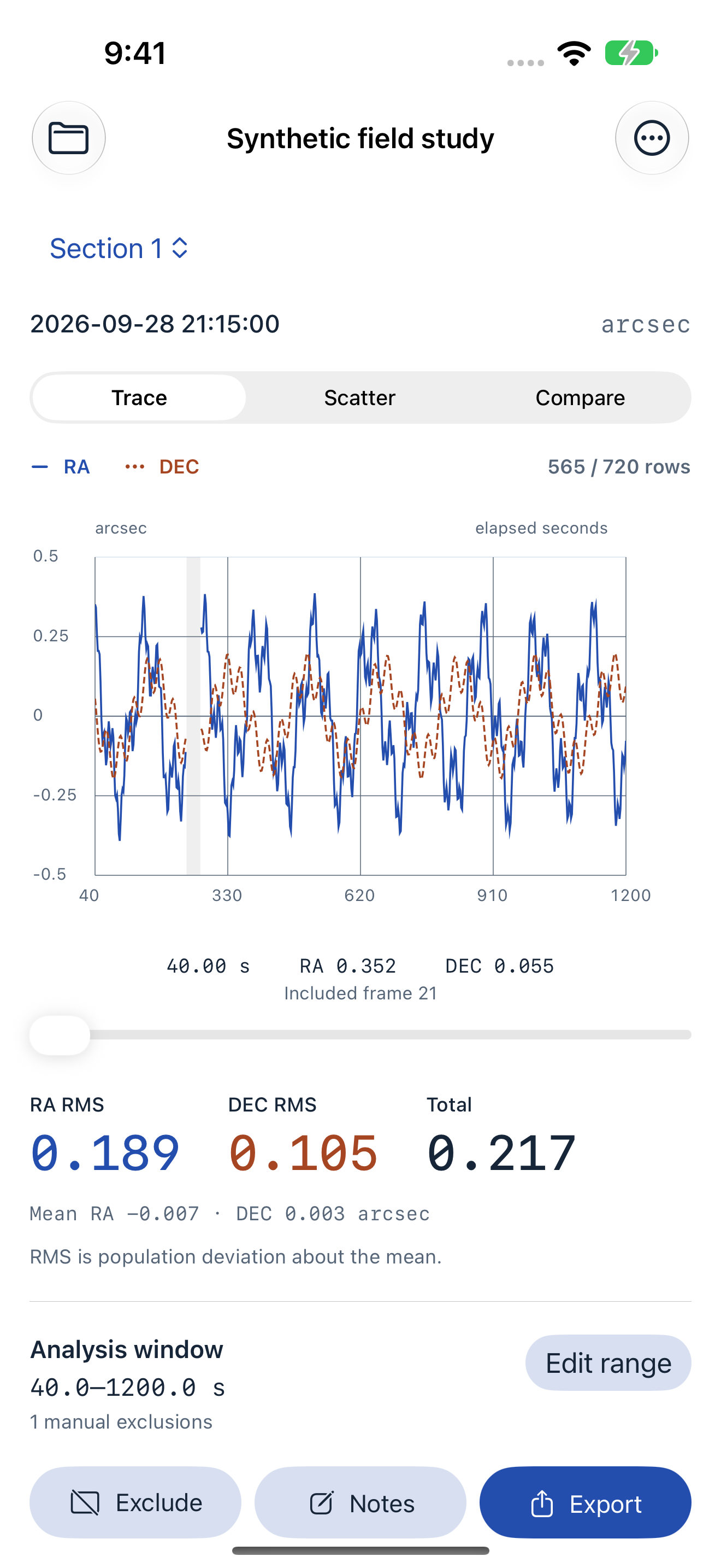 Actual Meridune iPhone interface with synthetic PHD2 field study