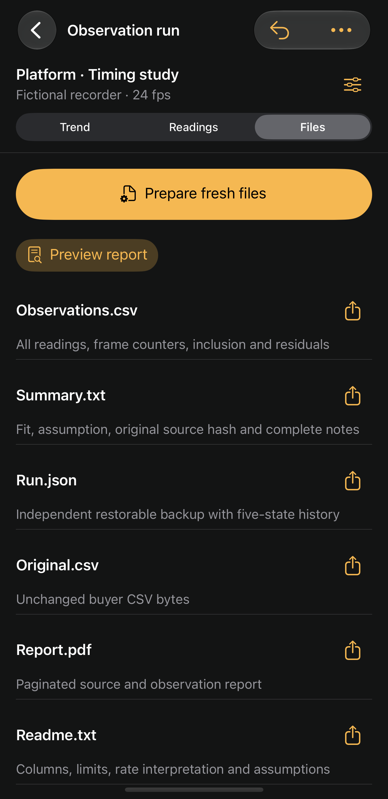 Actual named CSV, JSON, original source and PDF files ready to share