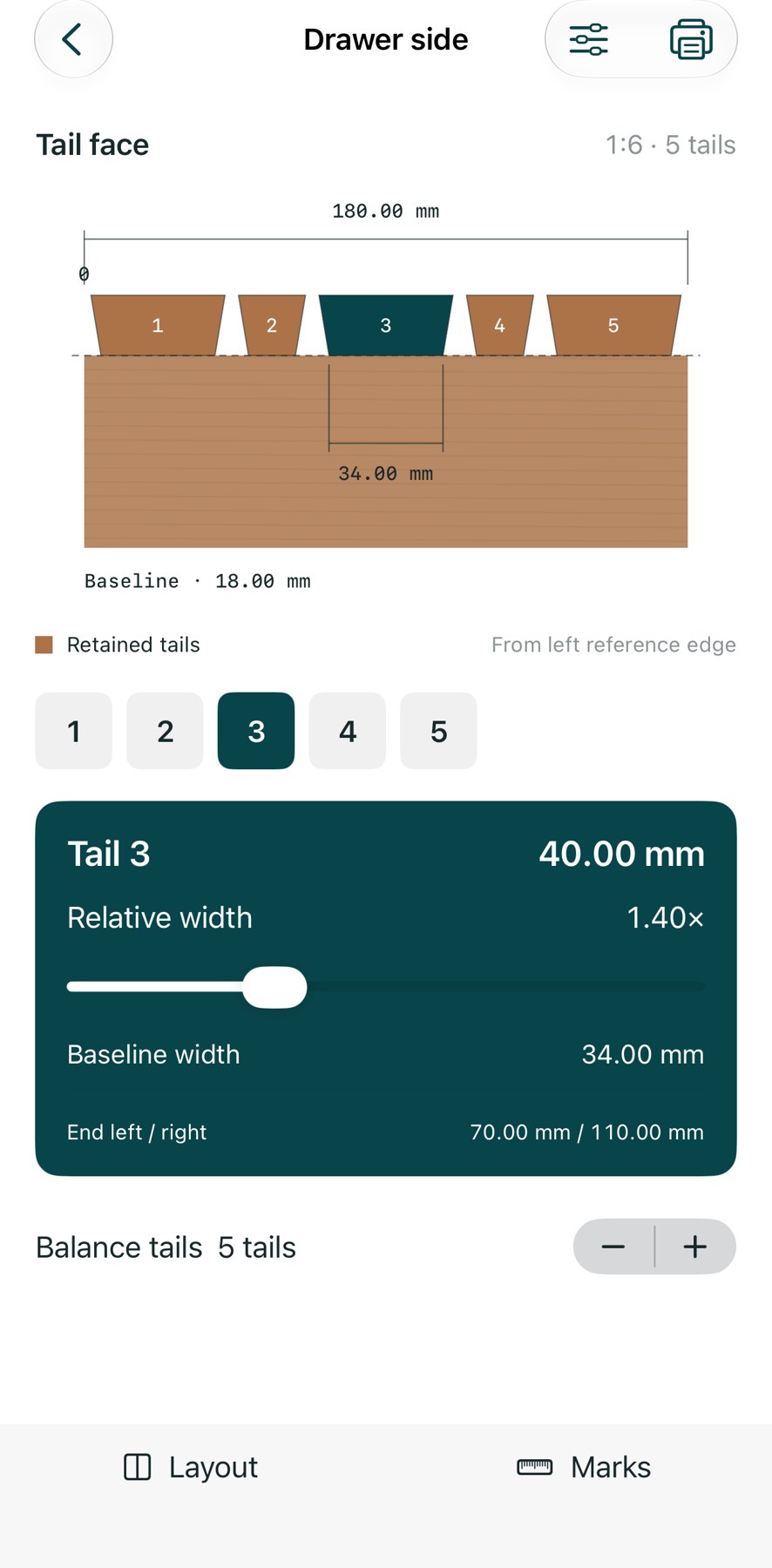 Actual weighted-tail layout