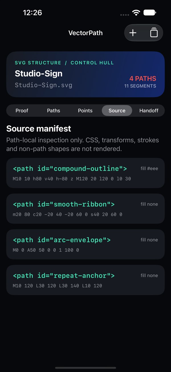 Original path data alongside inspection scope