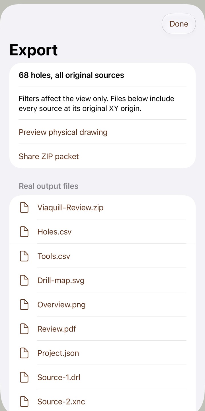 Actual generated review files and system sharing controls