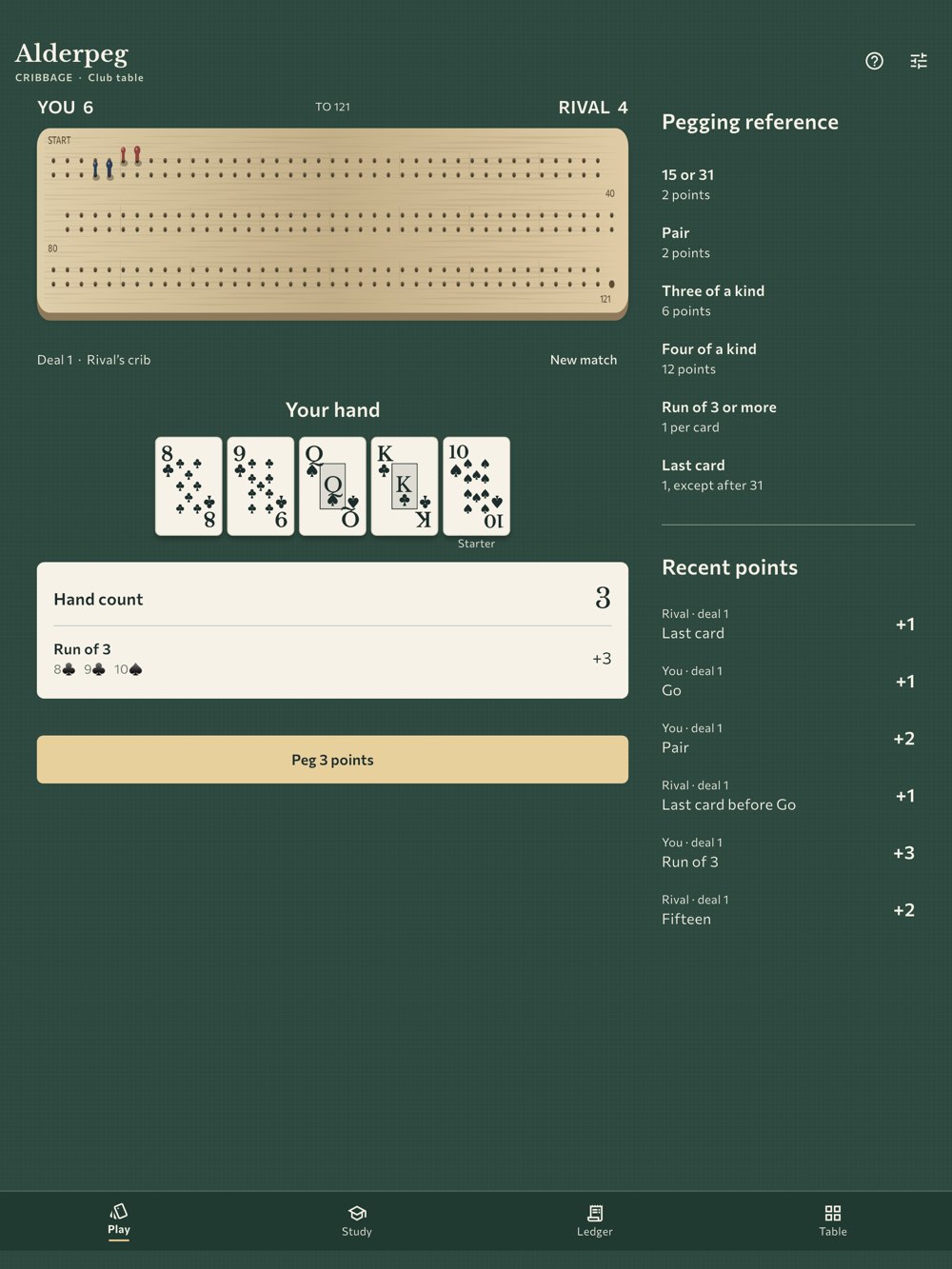 Actual native Alderpeg count screen