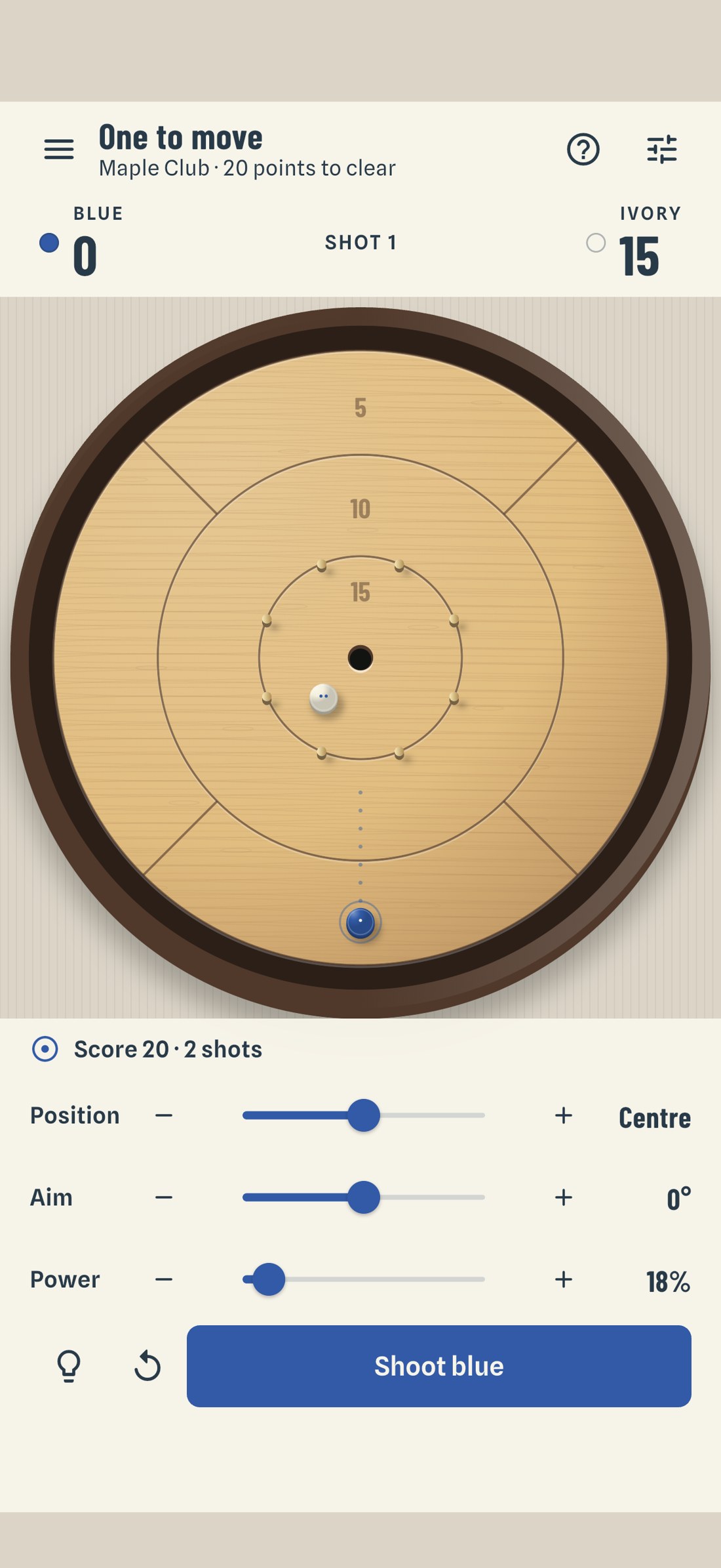 Actual Ringwood first-contact study on iPhone