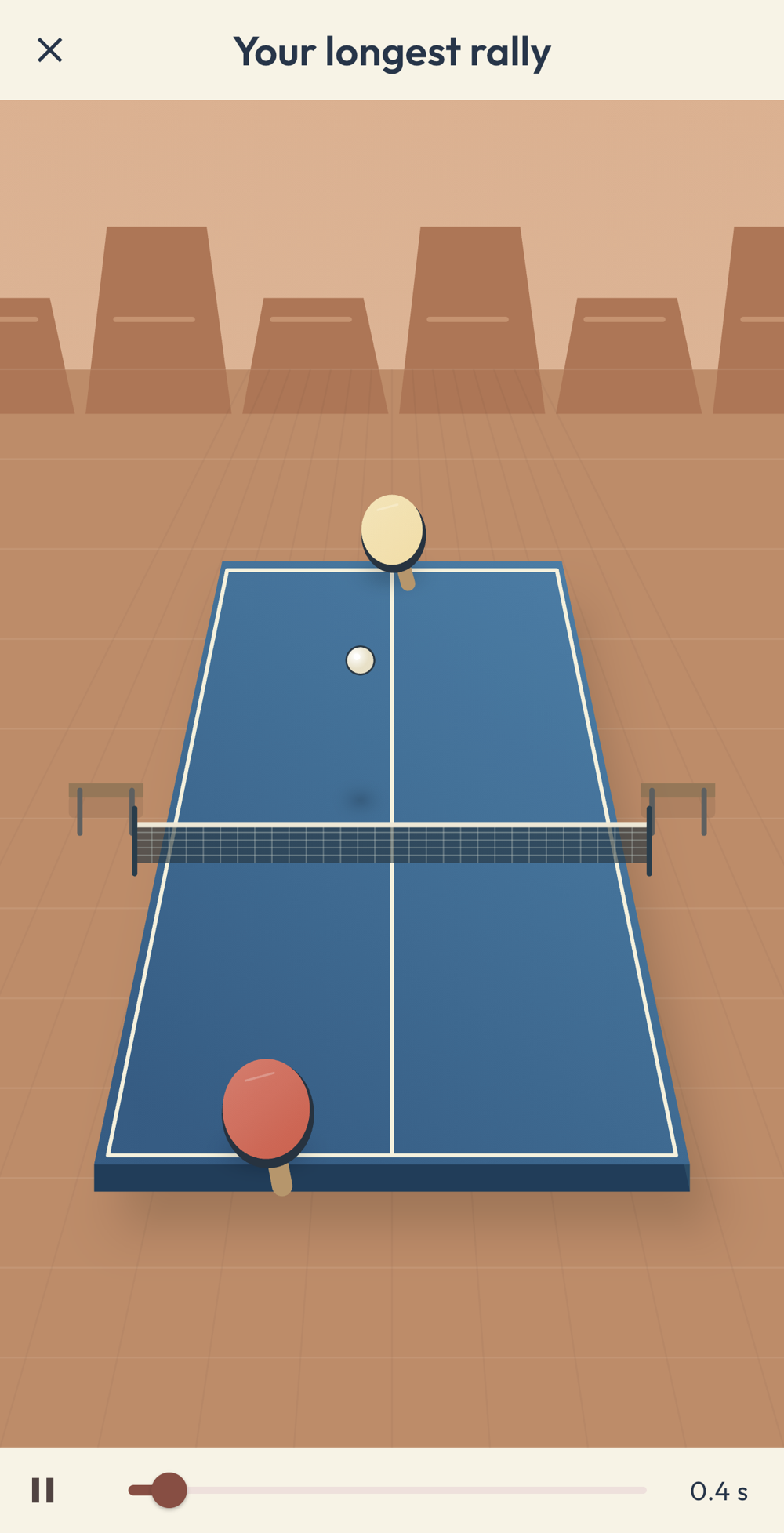 Actual Spinquet native screen: Your own rally, again.